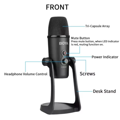 BOYA Multipattern USB Microphone (Mac/Windows), BY-PM700